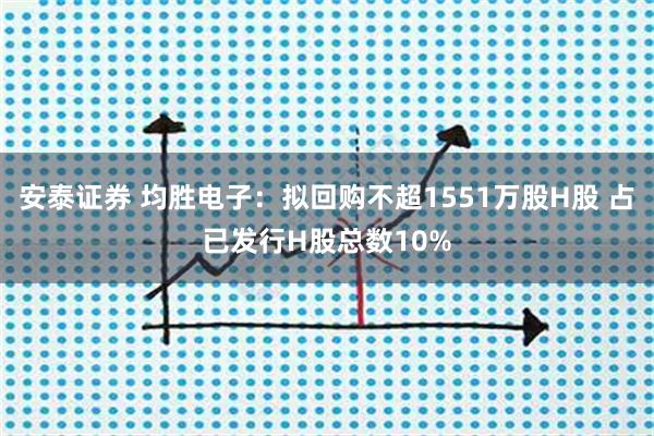 安泰证券 均胜电子：拟回购不超1551万股H股 占已发行H股总数10%